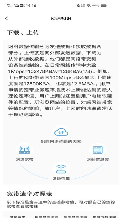万能WiFi省流连