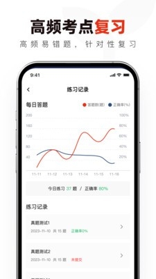 国投能源校招真题库