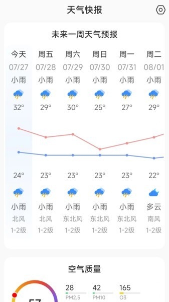 天气快讯天气预报
