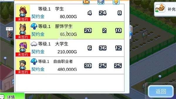 便利店开业日记mod菜单版
