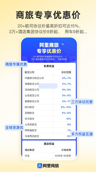 阿里商旅