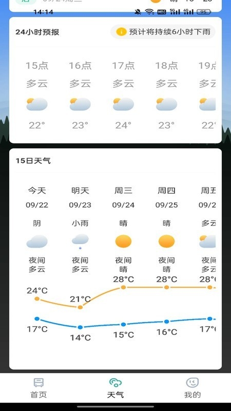 公交地铁通行码