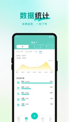 爱好办记账