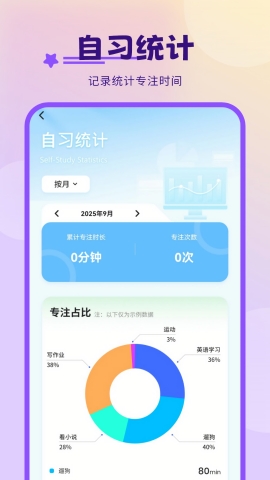 每日计划打卡