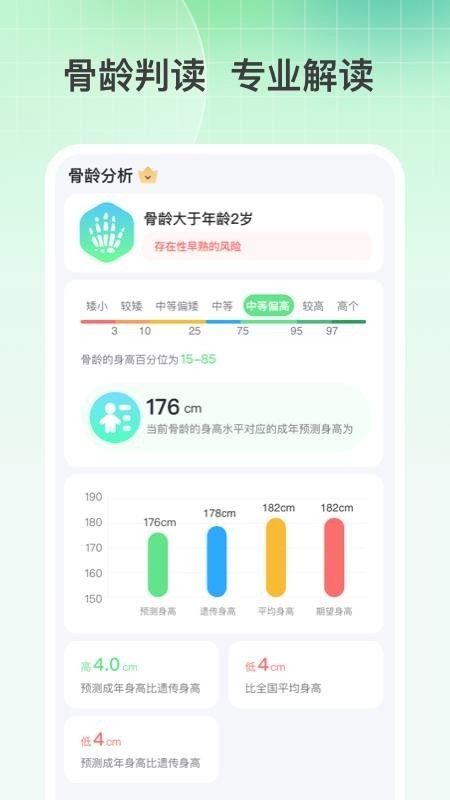 春笋宝贝