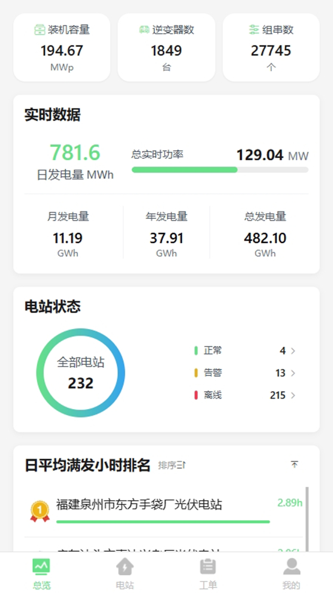 中粤绿能