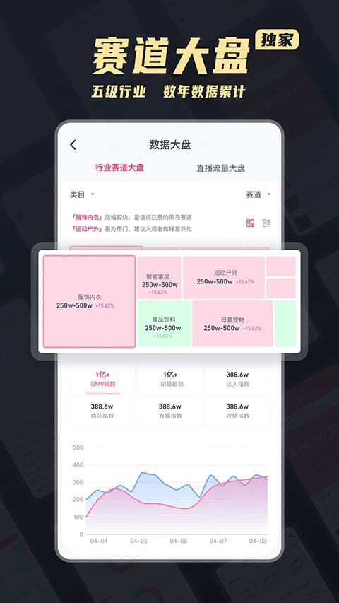 灰豚数据app