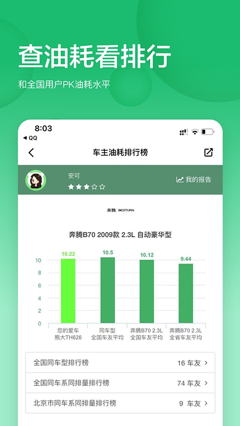 小熊油耗app