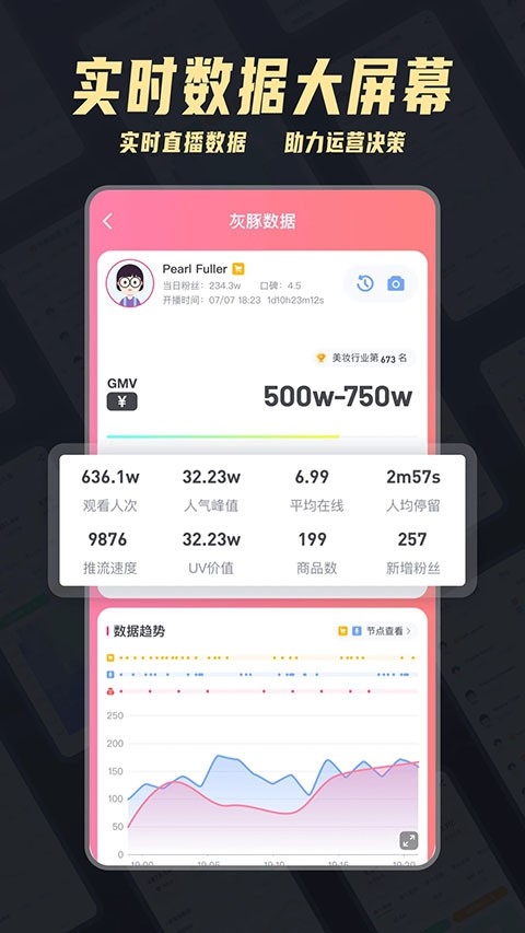 灰豚数据app