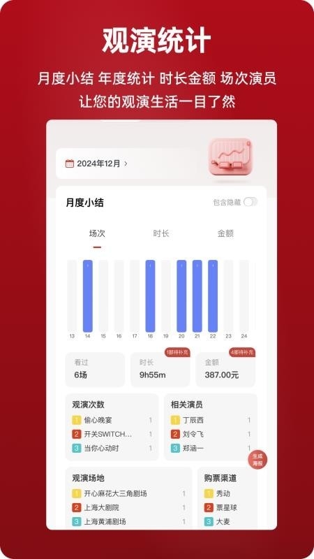 剧在