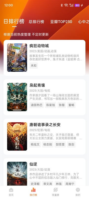 特狗app